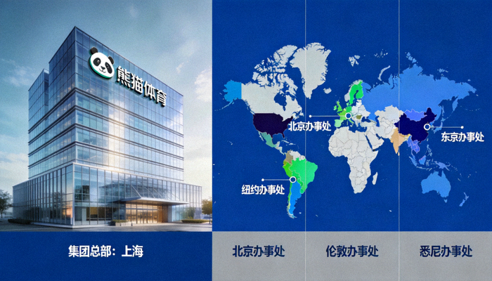 熊猫体育集团总部大楼及全球办事处分布