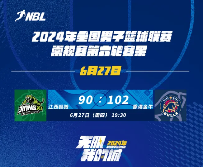 今日NBL常规赛第六轮战绩：江西甘池90-102不敌香港金牛